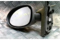 Зеркало (механическое) Renault Twingo I 1994 - 1998 года