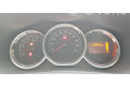 Панель приборов 248102645R Dacia Sandero II