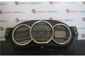 Панель приборов 248101921R Dacia Sandero