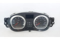 Панель приборов 248095021R Dacia Duster