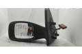 Зеркало электрическое        Peugeot 306   -  года   