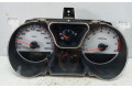 Спидометр (приборный щиток)    Suzuki Ignis    