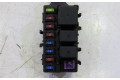 Блок предохранителей     KIA Sorento    