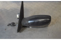 Зеркало (механическое) Peugeot 306 - года