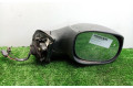 Zpětné zrcátko Citroen C3 Pluriel 2007