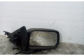 Зеркало электрическое        Citroen Xantia   -  года   