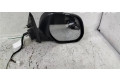 Зеркало (механическое) Citroen C-Crosser - года