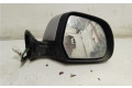 Зеркало электрическое        Dacia Duster  2010 - 2017 года   