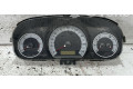 Панель приборов KIA Ceed