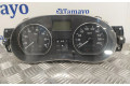 Панель приборов P8200733620, 283300158C Dacia Sandero