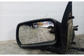 Зеркало электрическое Citroen Xantia - года