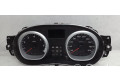 Панель приборов 248104707R Dacia Duster