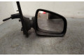 Zpětné zrcátko Renault Sandero I 036965