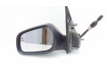 Зеркало (механическое) правое Citroen Xsara