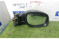 Зеркало (механическое) Citroen Xsara Picasso - года