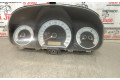 Панель приборов 940031H270   KIA Ceed       