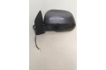 Зеркало (механическое) Citroen C-Crosser - года