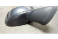 Zpětné zrcátko Fiat Punto Evo 2011