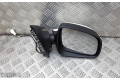 Zpětné zrcátko Renault Sandero II 2017 036965