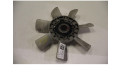 Вентилятор радиатора Daihatsu Terios