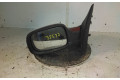 Зеркало (механическое) Renault Clio III 2005 - 2012 года