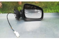 Зеркало электрическое     Сзади   Dacia Duster     