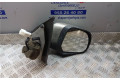 Зеркало (механическое)    12893090, 12893090   Dacia Lodgy