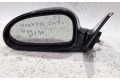 Зеркало электрическое Hyundai Coupe - года