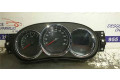 Панель приборов 248101921R, 248101921R   Dacia Lodgy       