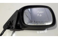 Зеркало электрическое правое Jeep Cherokee