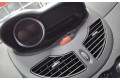 Панель приборов Renault Twingo II