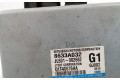Блок управления 8633A032, JL501002662   Mitsubishi Lancer Evolution