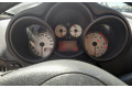Панель приборов Alfa Romeo GT