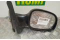 Zpětné zrcátko Chrysler Voyager 4717464