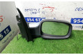 Zpětné zrcátko Renault Megane II 2004