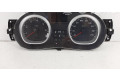 Панель приборов 248100028R, 248104276R Dacia Duster