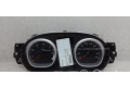 Панель приборов 248104707R Dacia Duster