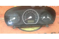 Панель приборов 940033K671, 940033K671 Hyundai Sonata
