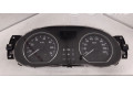 Панель приборов 248101432R Dacia Sandero