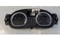 Панель приборов P248104190R, PE0038791F Dacia Duster