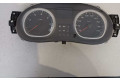 Панель приборов 216774992 Dacia Duster