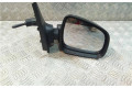 Зеркало (механическое)    правое   Dacia Logan II  2012-2020 года   