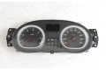 Панель приборов 248100265R Dacia Duster