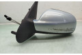 Зеркало электрическое Citroen Xsara - года