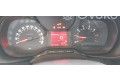 Спидометр (приборный щиток) 9817599980 Citroen Berlingo