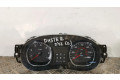 Панель приборов Dacia Duster