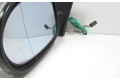 Zpětné zrcátko Citroen Berlingo