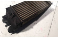 Интеркулер 9645965180, 874964gj Citroen Berlingo