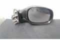Зеркало (механическое)       Citroen Xsara Picasso   -  года   