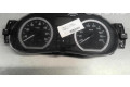 Панель приборов 248106397R Dacia Logan I